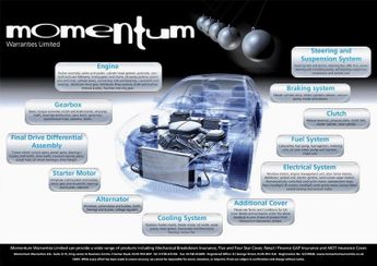 Nissan Juke 1.6 Tekna XTRON Euro 6 5dr