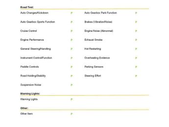 Volkswagen Passat 1.5 TSI EVO R-Line DSG Euro 6 (s/s) 5dr