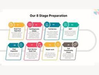 BMW i3 33kWh Auto Euro 6 (s/s) 5dr (Range Extender)