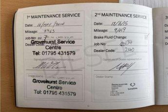 SsangYong Rodius 2.0 e-XDi ES T-Tronic Euro 5 5dr