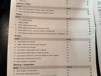 MINI Hatch 1.6 Cooper Euro 4 3dr