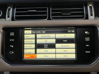 Land Rover Range Rover 3.0 TD V6 Autobiography Auto 4WD Euro 5 (s/s) 5dr