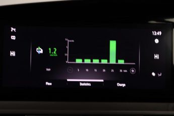 Vauxhall Mokka Electric 50kWh Ultimate Auto 5dr