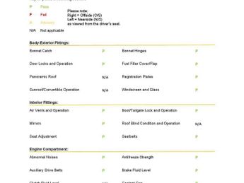 MINI Countryman 2.0 John Cooper Works SUV 5dr Petrol Auto ALL4 Euro 6 (s/s) (231