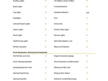 MINI Countryman 2.0 John Cooper Works SUV 5dr Petrol Auto ALL4 Euro 6 (s/s) (231