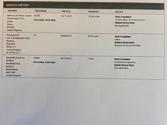 Land Rover Range Rover 4.4 SD V8 Autobiography Auto 4WD Euro 6 (s/s) 5dr