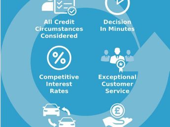 Peugeot 208 1.2 PureTech Allure EAT Euro 6 (s/s) 5dr