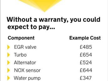 Land Rover Range Rover Evoque 2.2 SD4 Dynamic SUV 5dr Diesel Auto 4WD Euro 5 (190 ps)