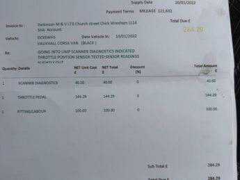 Vauxhall Corsa Van 1.3 CDTi 16v Sportive Car Derived Van 3dr Diesel Manual FWD L1 H