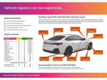 Tesla Model S 100D (Dual Motor) Auto 4WD 5dr