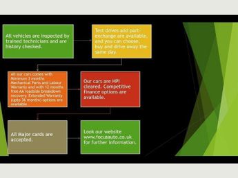Nissan Qashqai 1.2 DIG-T N-Connecta XTRON 2WD Euro 6 (s/s) 5dr