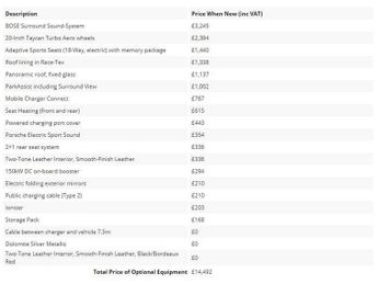 Porsche Taycan Performance Plus 93.4kWh Turbo Auto 4WD 4dr