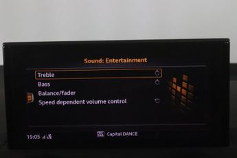 Audi Q2 1.5 TFSI CoD 35 Sport S Tronic Euro 6 (s/s) 5dr