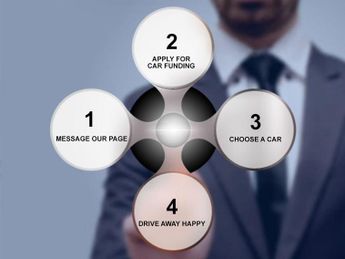 Mercedes-Benz GLA 1.6 GLA200 Sport (Premium) 7G-DCT Euro 6 (s/s) 5dr