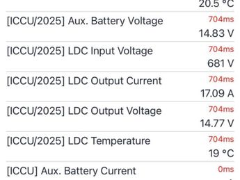Kia EV6 84kWh GT-Line S Auto 5dr