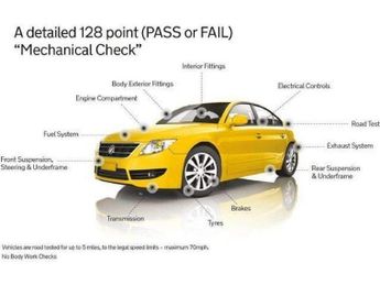 Subaru XV 2.0 Hybrid 4WD - Jap Service History