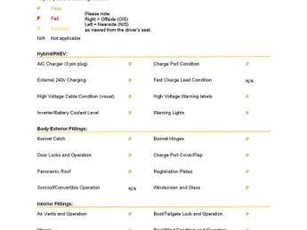 Land Rover Discovery Sport 1.5 P300e 12.2kWh R-Dynamic SE Auto 4WD Euro 6 (s/s) 5dr