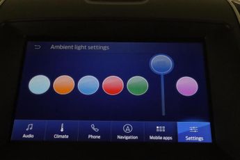 Ford Galaxy 2.0 EcoBlue Titanium Euro 6 (s/s) 5dr