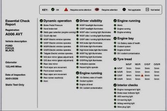 Ford Focus 1.6 LX 5dr
