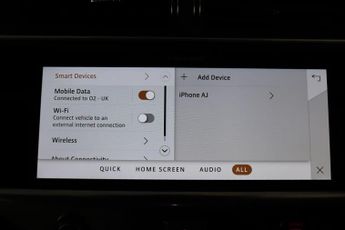 Jaguar I-PACE 400 90kWh Black Auto 4WD 5dr