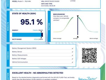 Tesla Model 3 (Dual Motor) Long Range Saloon 4dr Electric Auto 4WDE (346 ps)