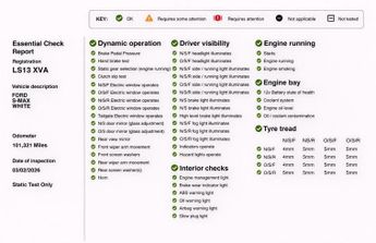 Ford S-Max 2.0 TDCi Titanium Powershift Euro 5 5dr