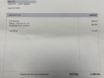 Jeep Grand Cherokee 3.0 V6 CRD Summit Auto 4WD Euro 5 5dr