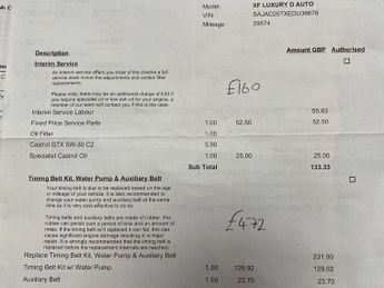 Jaguar XF 2.2d Luxury Auto Euro 5 (s/s) 4dr