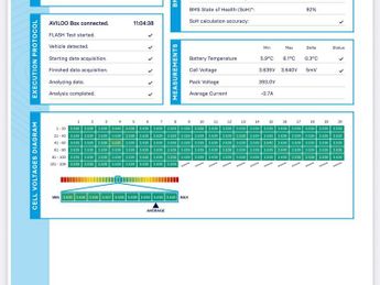 Volkswagen ID.3 Pro Performance 58kWh Life Auto 5dr