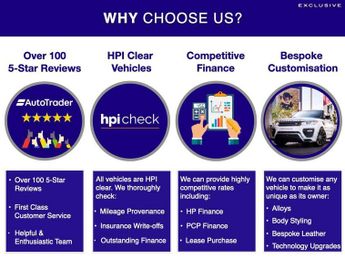 Tesla Model Y (Dual Motor) Long Range Auto 4WDE 5dr