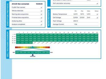 Ford Kuga 2.5 EcoBoost Duratec 14.4kWh ST-Line CVT Euro 6 (s/s) 5dr
