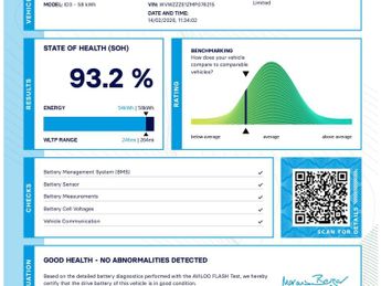 Volkswagen ID.3 Pro Performance 58kWh Family Hatchback 5dr Electric Auto (204 ps