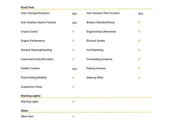 Ford Focus 2.0T EcoBoost ST-3 Euro 6 (s/s) 5dr