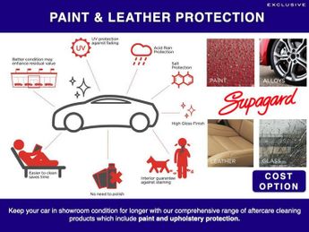 Tesla Model Y 84.7kWh (Dual Motor) Long Range Auto 4WDE 5dr