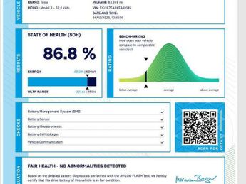 Tesla Model 3 Standard Range Plus Auto RWD 4dr