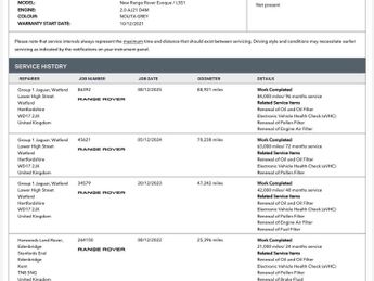 Land Rover Range Rover Evoque 2.0 D200 MHEV R-Dynamic S Auto 4WD Euro 6 (s/s) 5dr