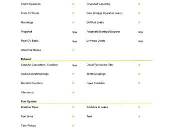 Toyota PROACE Verso 2.0D Shuttle Medium MPV MWB Euro 6 (s/s) 5dr (9 Seat)