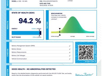 Volkswagen ID.3 Pro 58kWh Family Hatchback 5dr Electric Auto (145 ps)