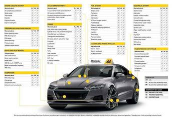 Land Rover Discovery Sport 2.0 TD4 Landmark Auto 4WD Euro 6 (s/s) 5dr