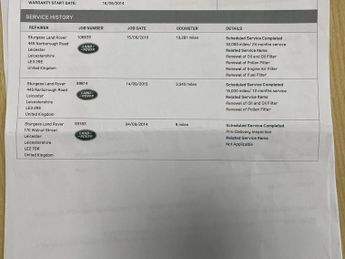 Land Rover Range Rover Evoque 2.2 SD4 Pure Tech Auto 4WD Euro 5 (s/s) 5dr