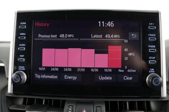 Toyota RAV4 2.5 VVT 18.1kWh Dynamic CVT 4WD Euro 6 (s/s) 5dr
