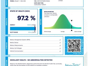 Tesla Model Y SUV 5dr Electric Auto RWD (346 ps)