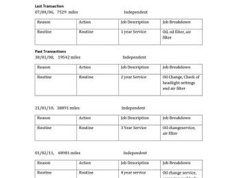 Citroen C3 1.4i Desire 5dr
