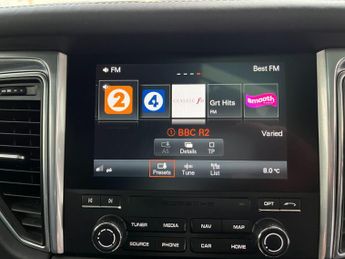 Porsche Macan 2.0T PDK 4WD Euro 6 (s/s) 5dr