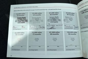 Honda Jazz 1.5 i-MMD EX eCVT