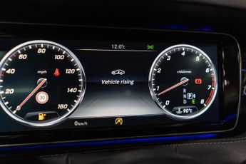 Mercedes-Benz S Class 4.7 S500 V8 AMG Line (Premium) Cabriolet G-Tronic Euro 6 (s/s) 2
