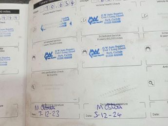 Hyundai i20 1.2 Sport Euro 6 3dr