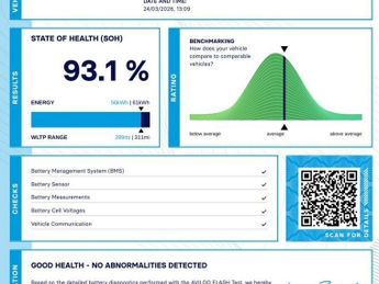 Tesla Model Y Auto RWD 5dr