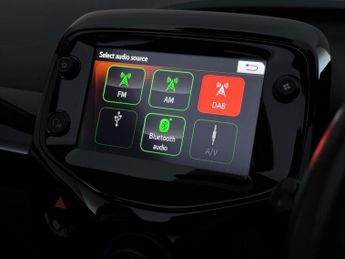 Citroen C1 1.0 VTi Flair Airscape ETG5 Euro 6 5dr