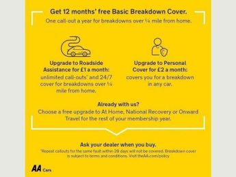 Tesla Model 3 (Dual Motor) Long Range Auto 4WDE 4dr